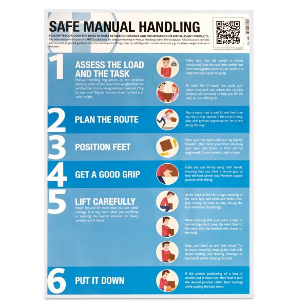 Manual Handling Poster