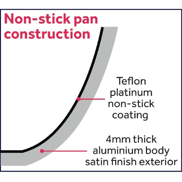 Vogue Aluminium Non-Stick Teflon Platinum Plus Oval Frying Pan 36cm - Image 2